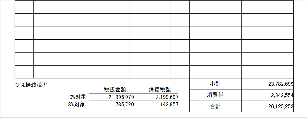 請求書のインボイス対応