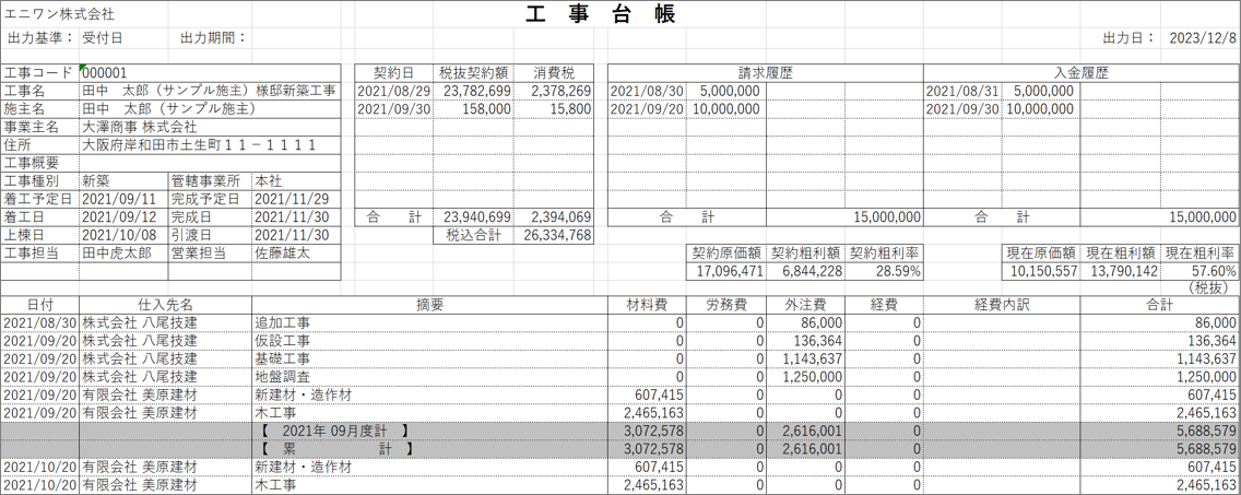 工事台帳の出力項目