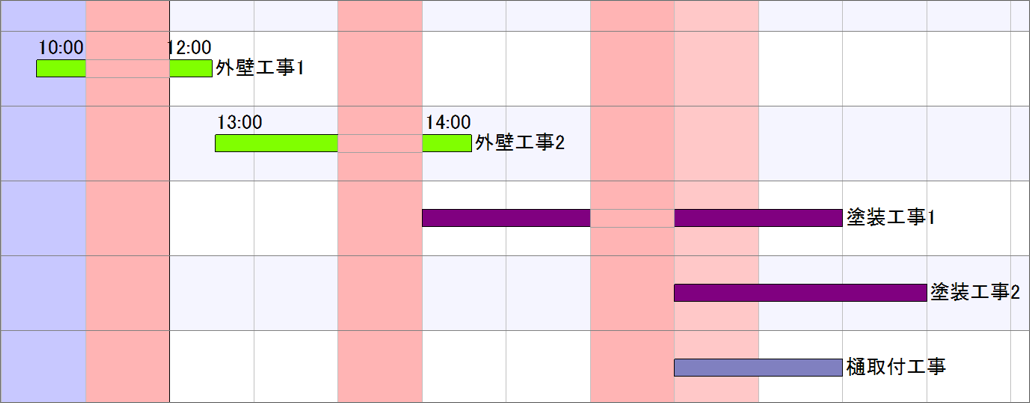 工程表の休日の表示について