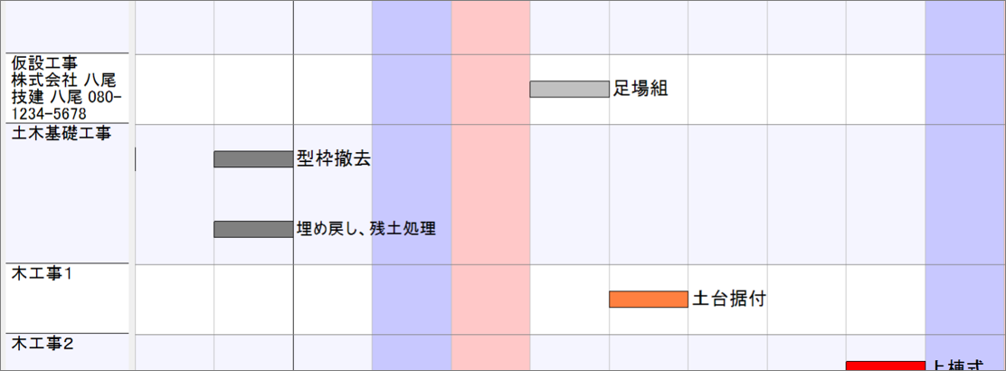 同工程・同時刻の複数工程入力