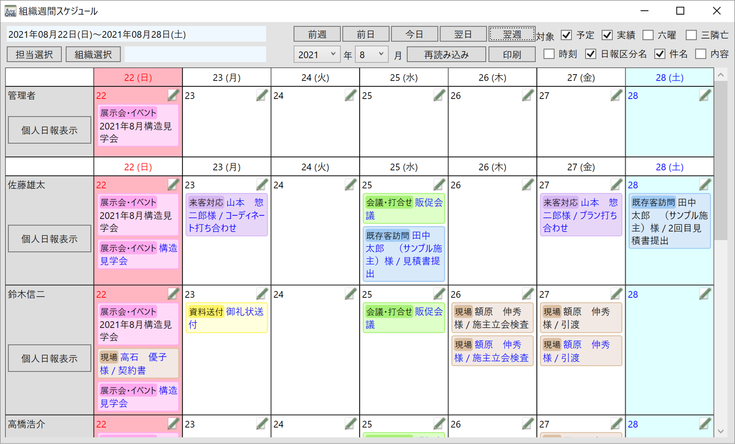 日報の入力