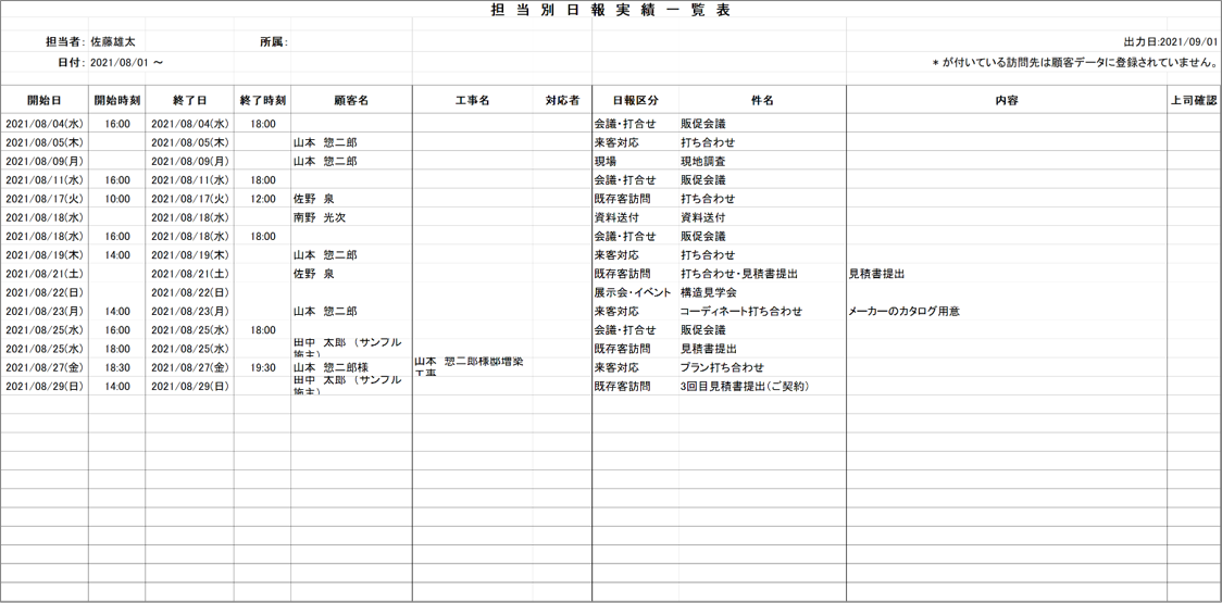 日報実績の出力