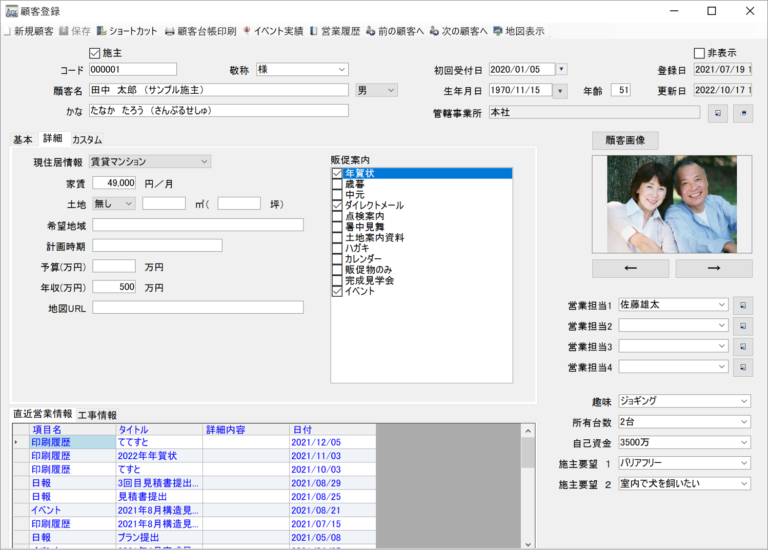 販促案内について