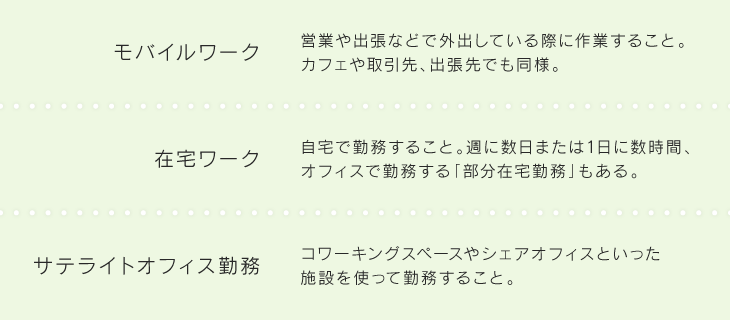 テレワークには、3つの形態があります