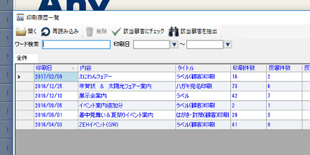 反応率を上げる基礎データを蓄積