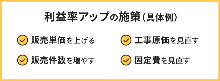 利益率アップの施策（具体例）