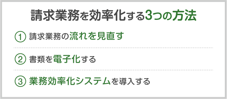 請求業務を効率化する3つの方法