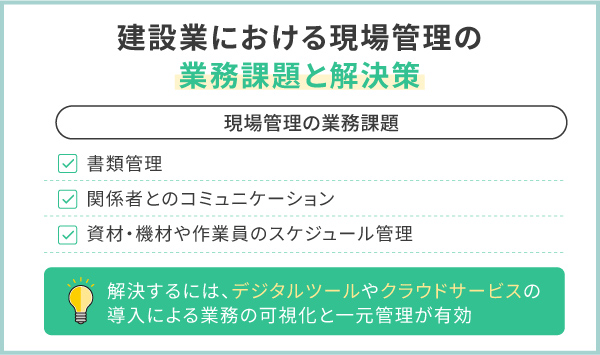 建設業における現場管理の業務課題と解決策