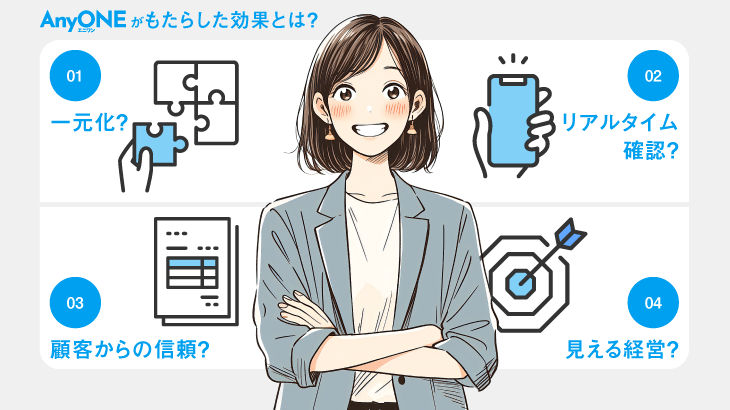 株式会社門戸建設_AnyONEがもたらした効果とは？_00