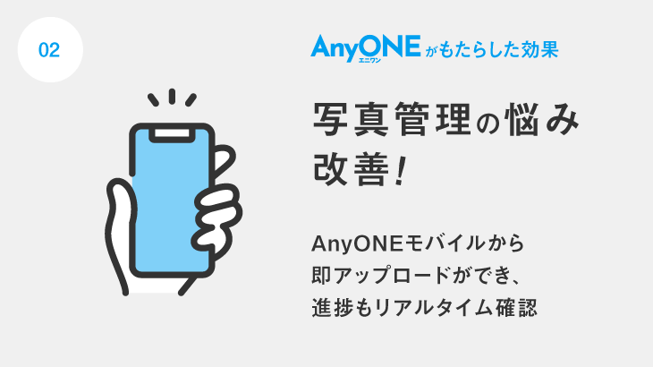 株式会社門戸建設_AnyONEがもたらした効果とは？_02