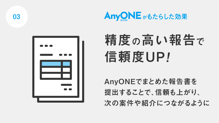 株式会社門戸建設_AnyONEがもたらした効果とは？_03