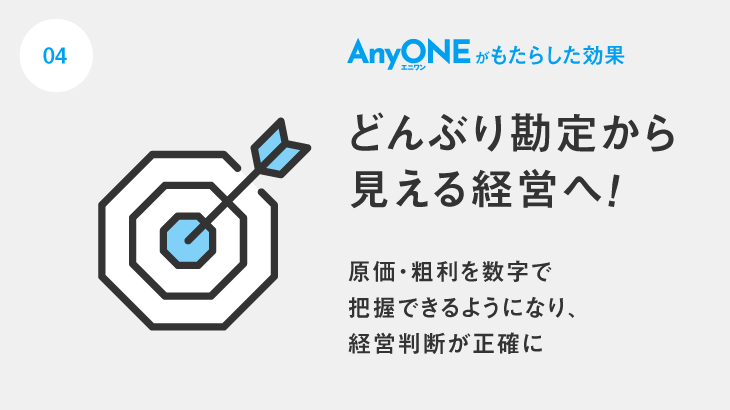 株式会社門戸建設_AnyONEがもたらした効果とは？_04