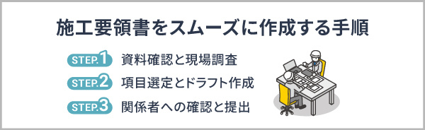 施工要領書をスムーズに作成する手順