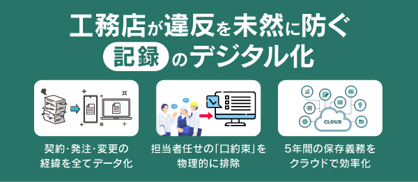 工務店が違反を未然に防ぐ「記録」のデジタル化
