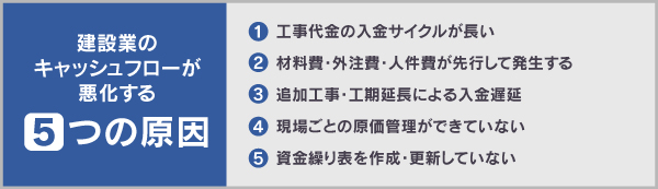 建設業のキャッシュフローが悪化する「5つの原因」