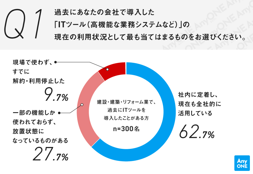 shigoto_62639_q1