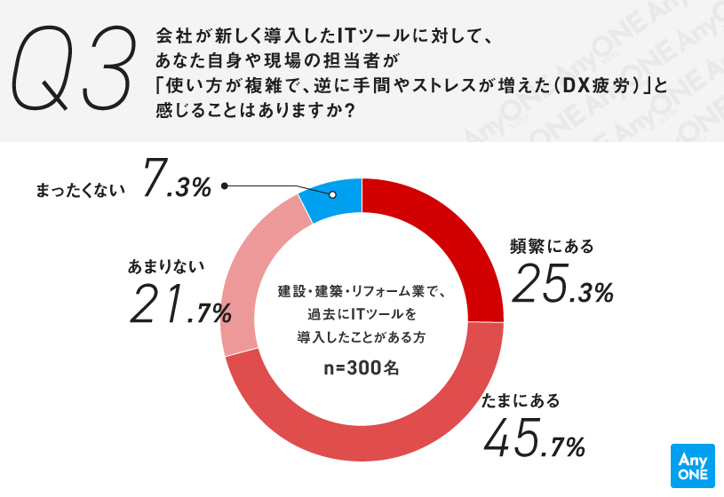 higoto_62639_q3