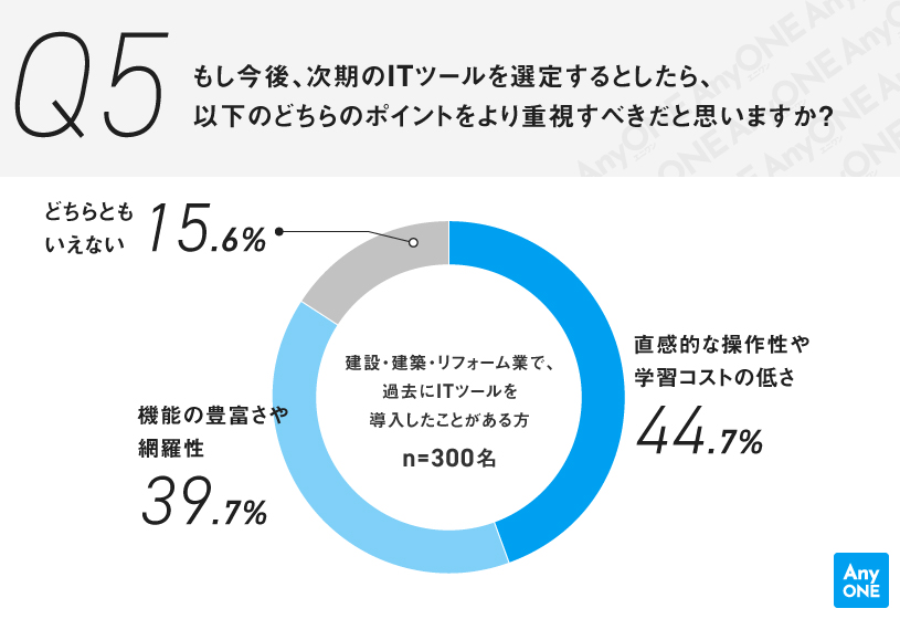 shigoto_62639_q5