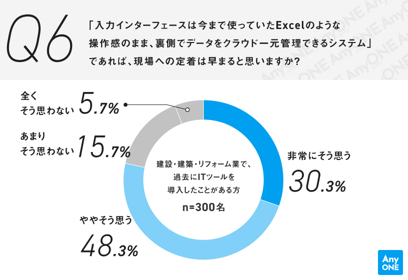 shigoto_62639_q6