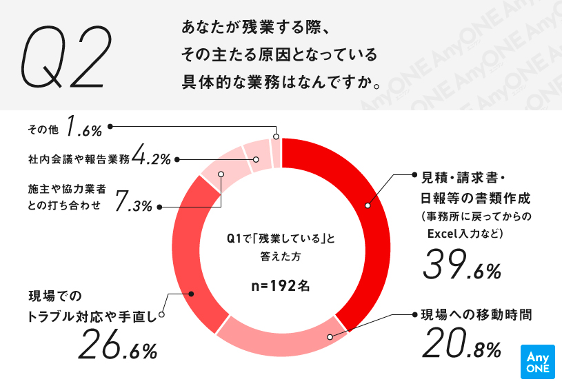 shigoto_62696_q2