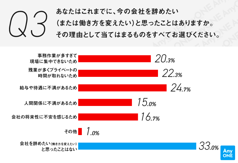 shigoto_62696_q3