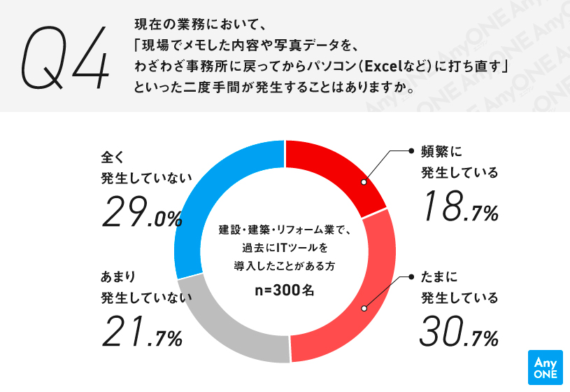 shigoto_62696_q4