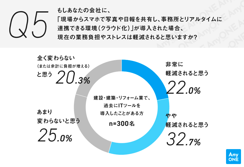 shigoto_62696_q5