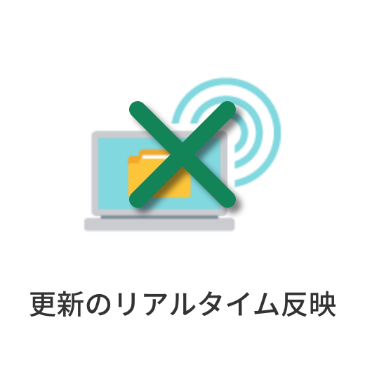 更新のリアルタイム反映