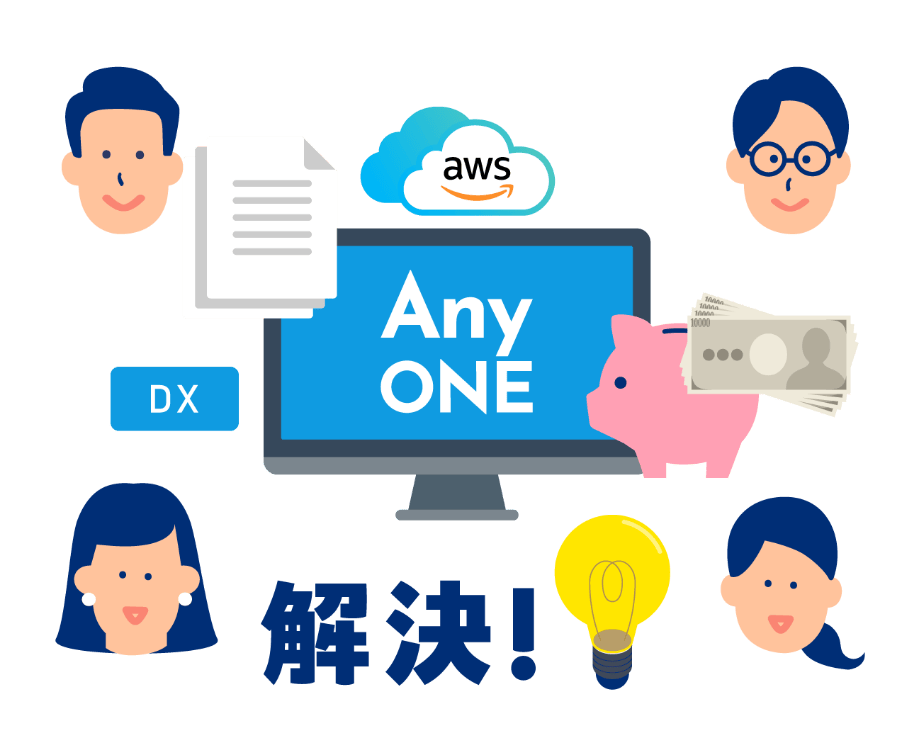 AnyONEで解決！