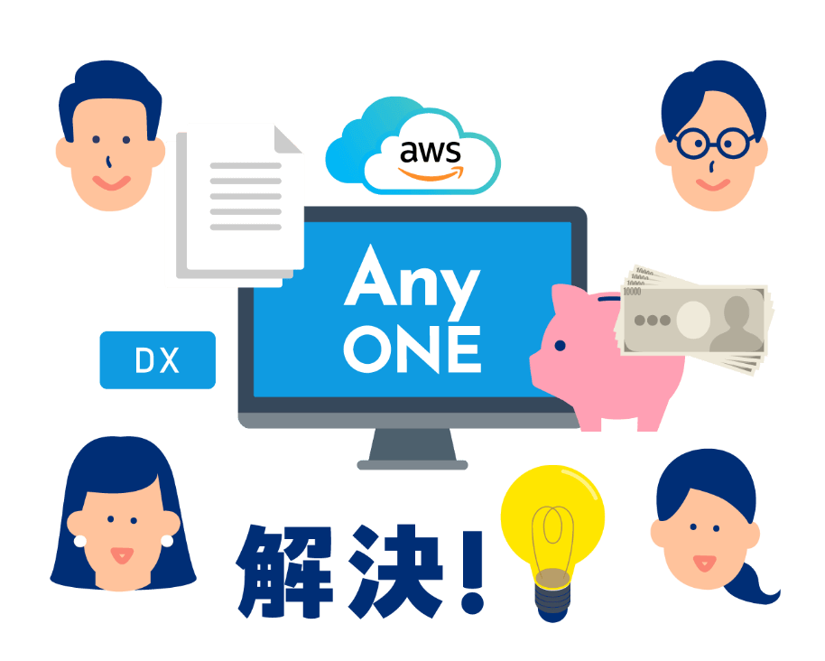 AnyONEで解決！